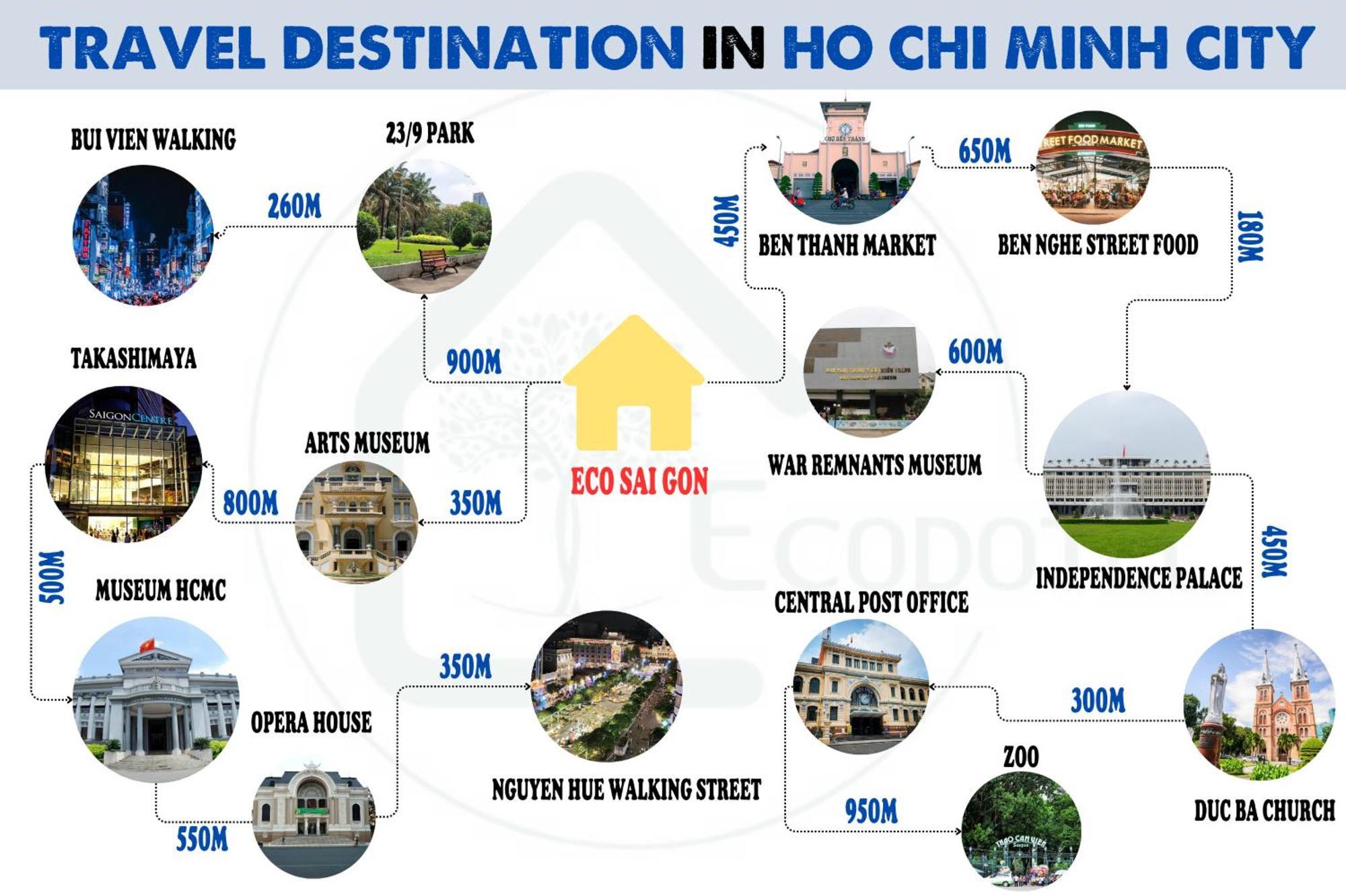 Eco Saigon Apartments Cidade de Ho Chi Minh Exterior foto